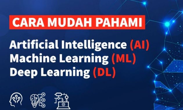 Teknologi Inti AI yang Memungkinkan Sistem Belajar dari Data dan Membuat Prediksi