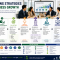 Business Growth
